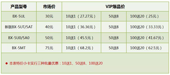 6966集团官网(中国)有限公司