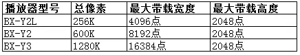 201810121004195792 6966集团官网(中国)有限公司