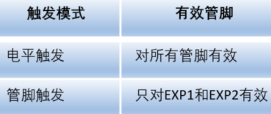 202102231544518254 6966集团官网(中国)有限公司