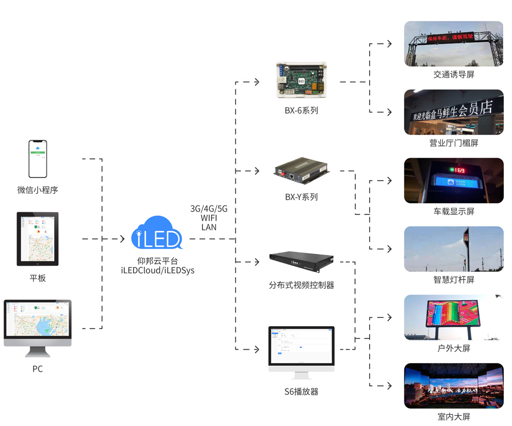 6966集团官网(中国)有限公司