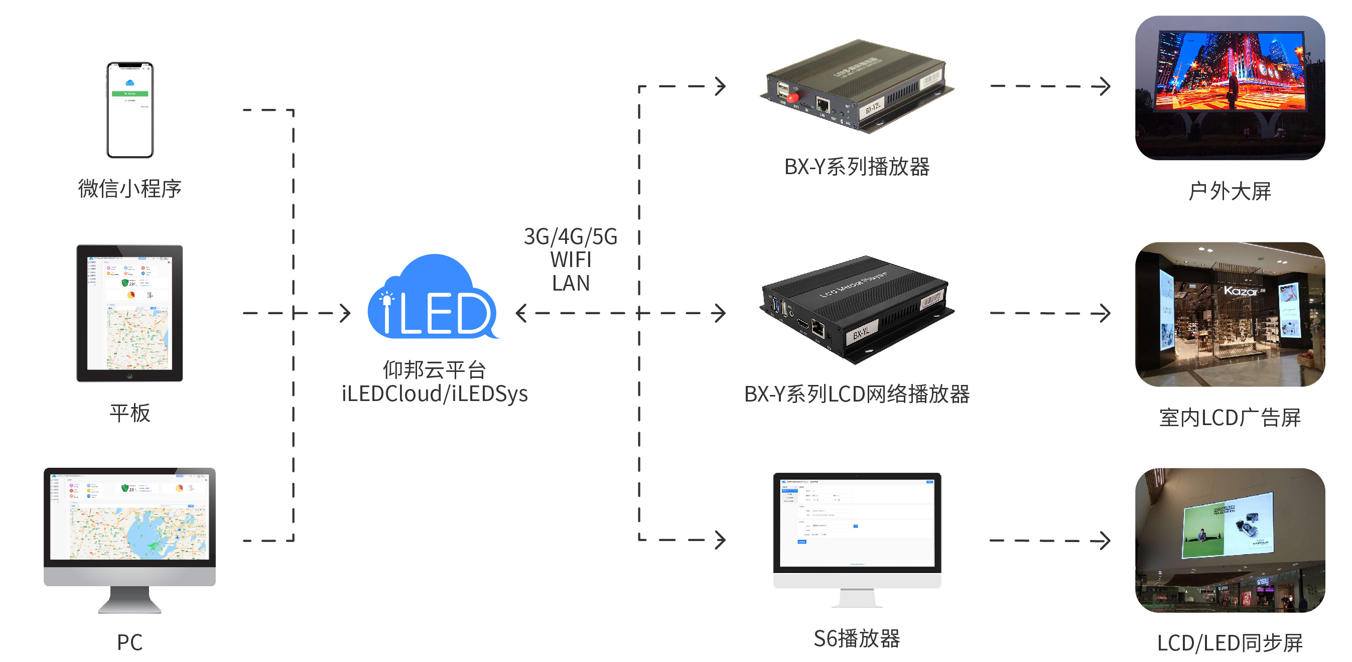 6966集团官网(中国)有限公司