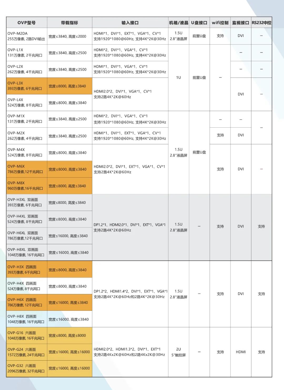 202203181724298001 6966集团官网(中国)有限公司
