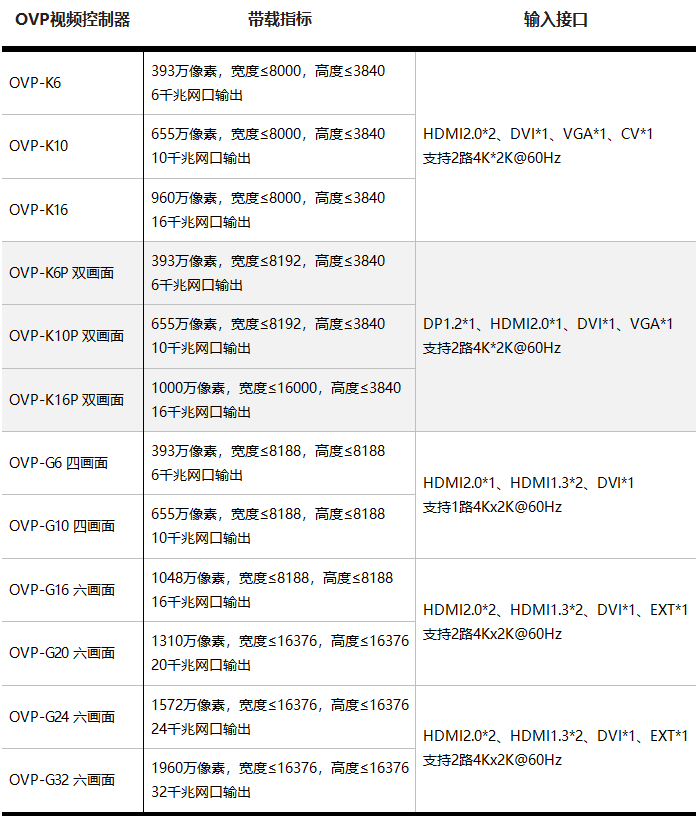 6966集团官网(中国)有限公司